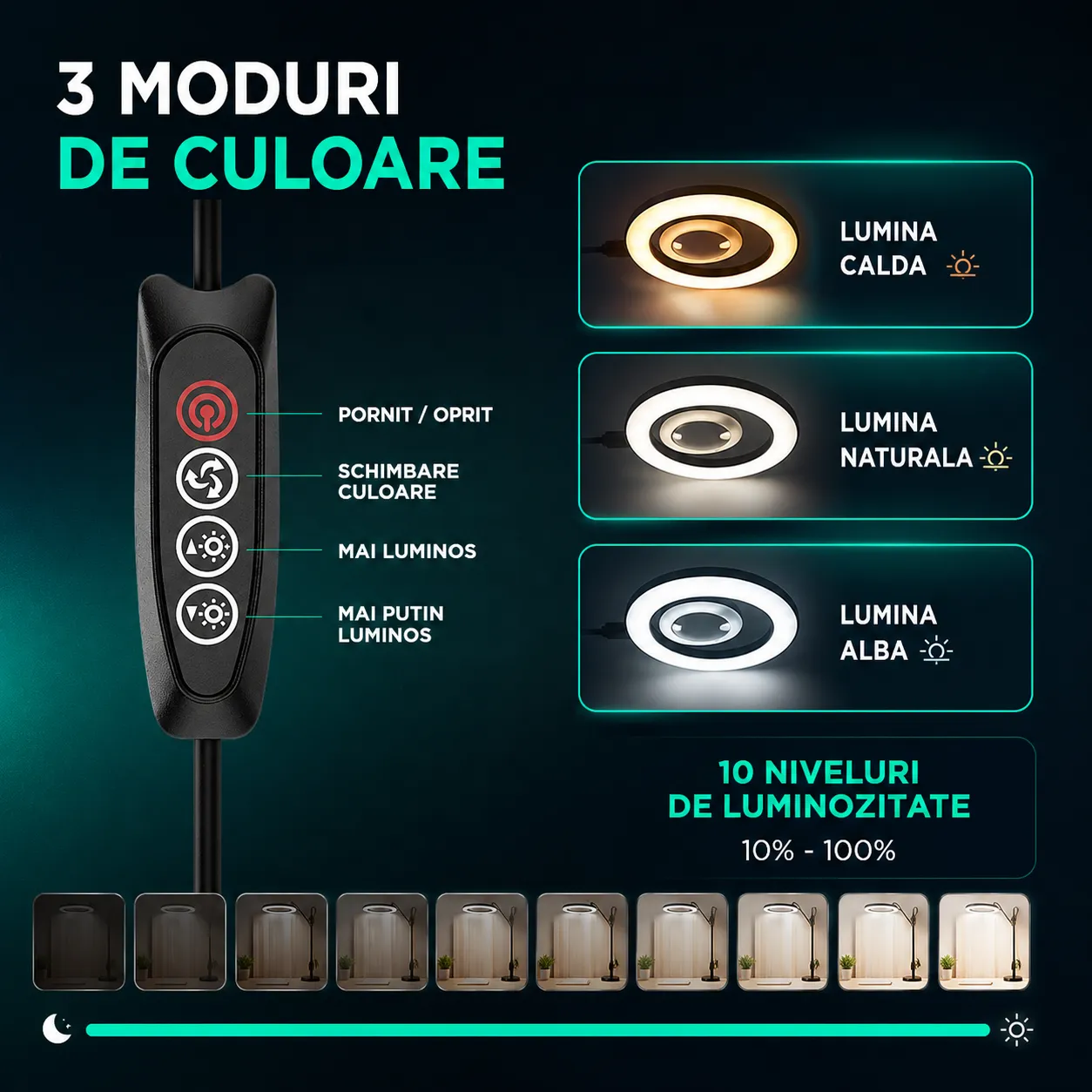 Timebox 20X lampa cu lupa podea reglabila 3 culori
