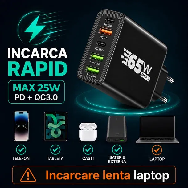 Timebox incarcator retea 65W 5 porturi negru