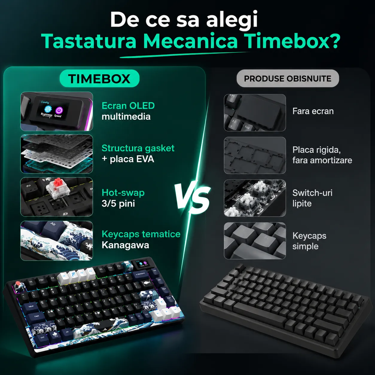 Timebox 75% tastatură gaming mecanică neagră hot-swap