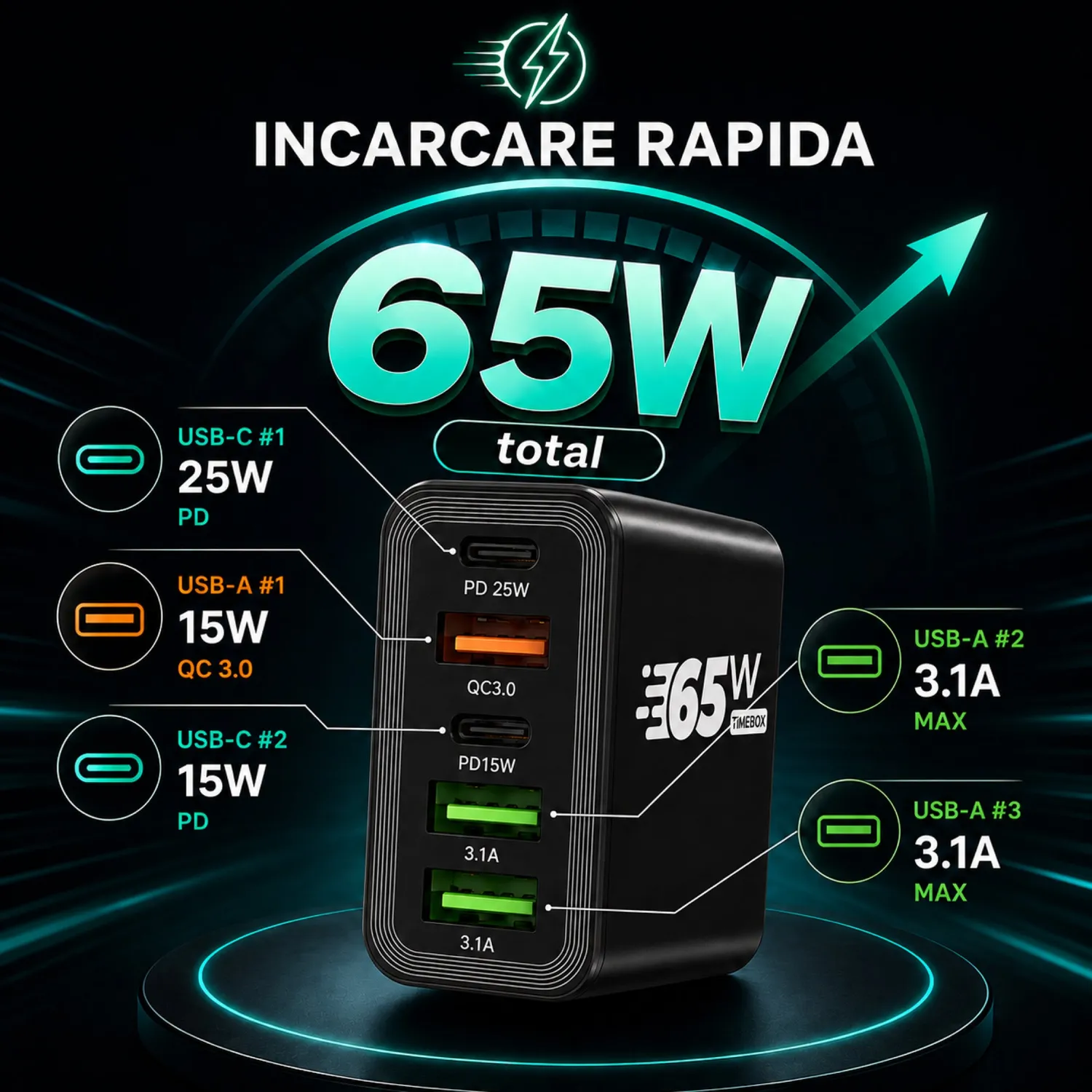 Timebox incarcator retea 65W 5 porturi negru