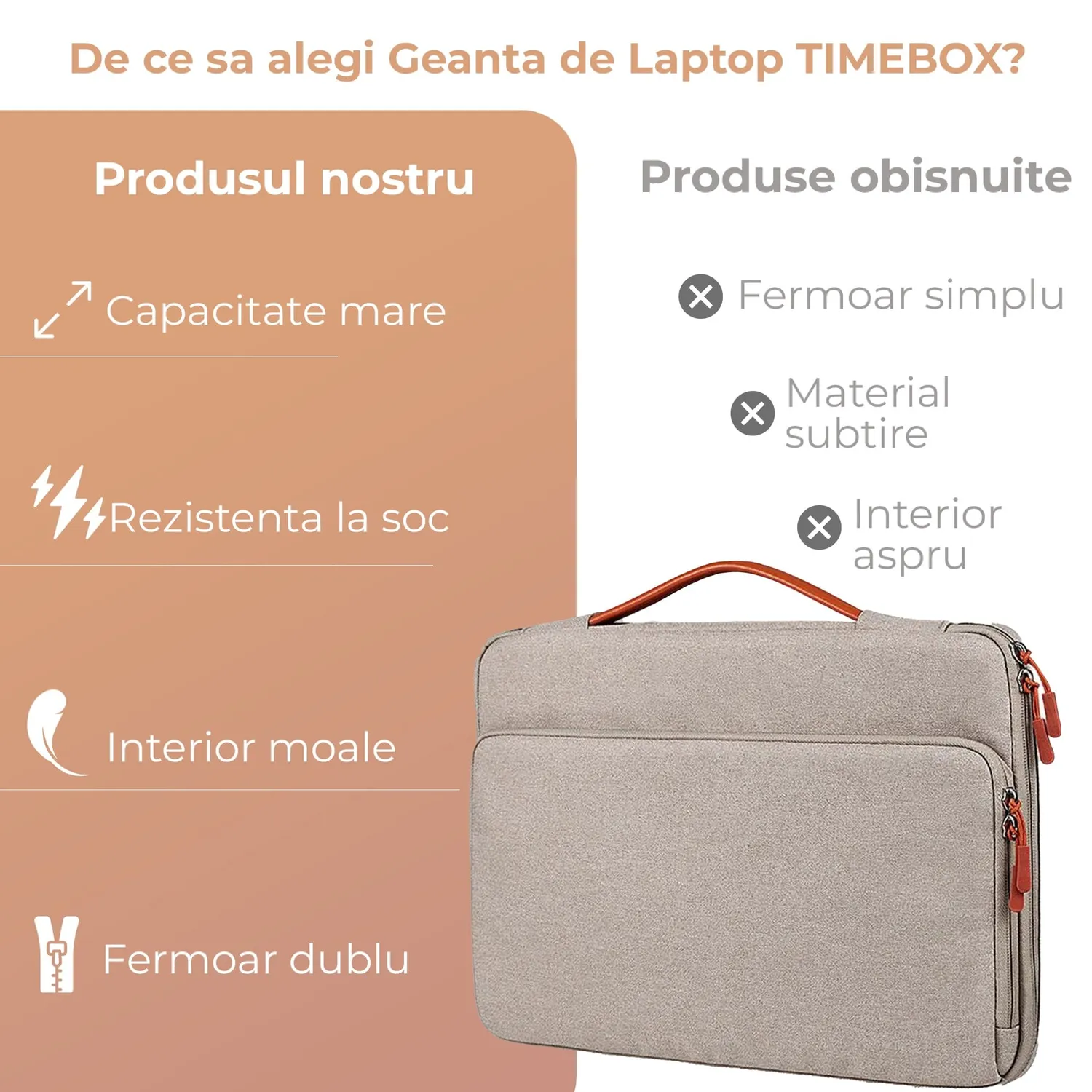 Timebox Geanta laptop 13-16 inch bej impermeabila