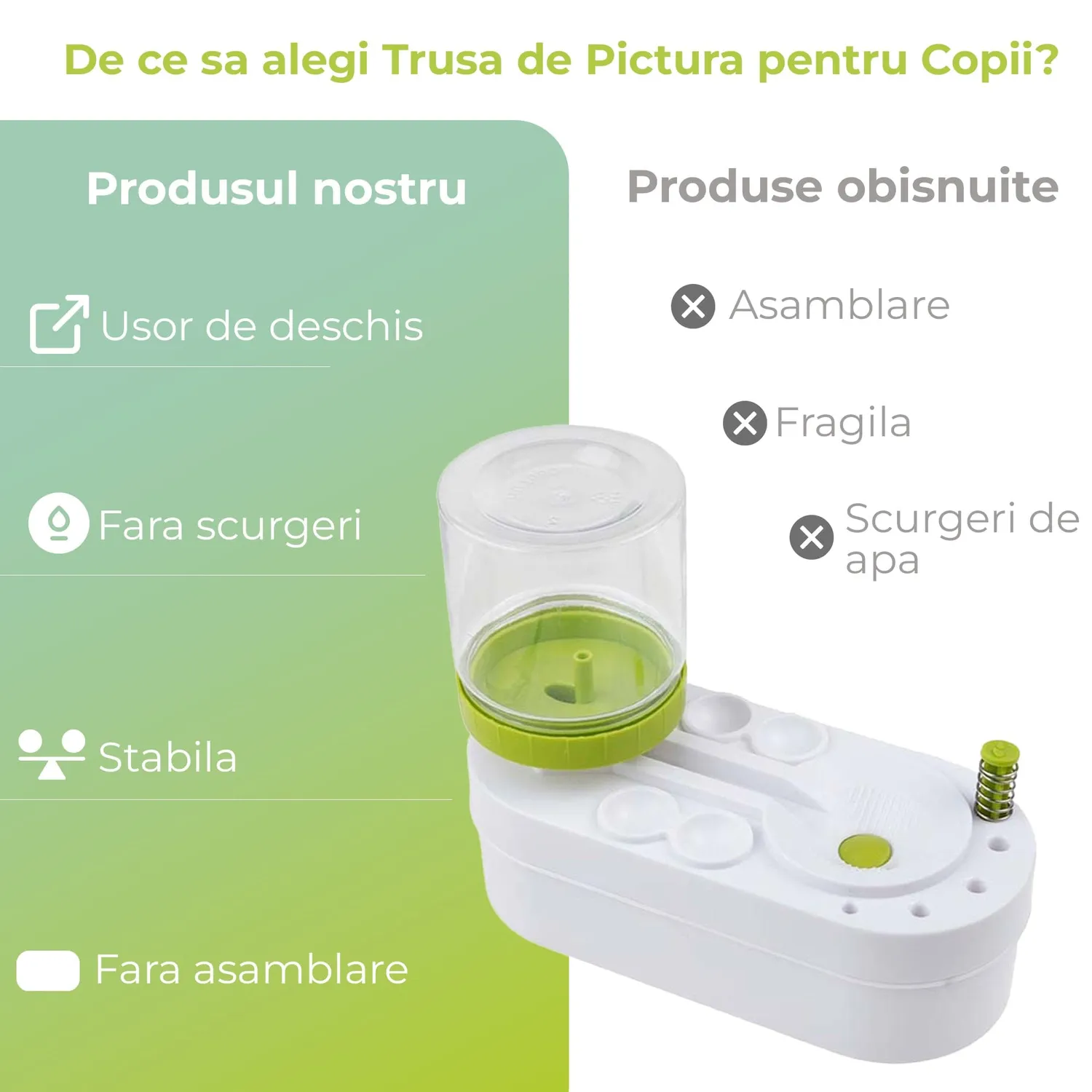 Timebox Dispozitiv Curatare Pensule Automat 3-in-1 Alb