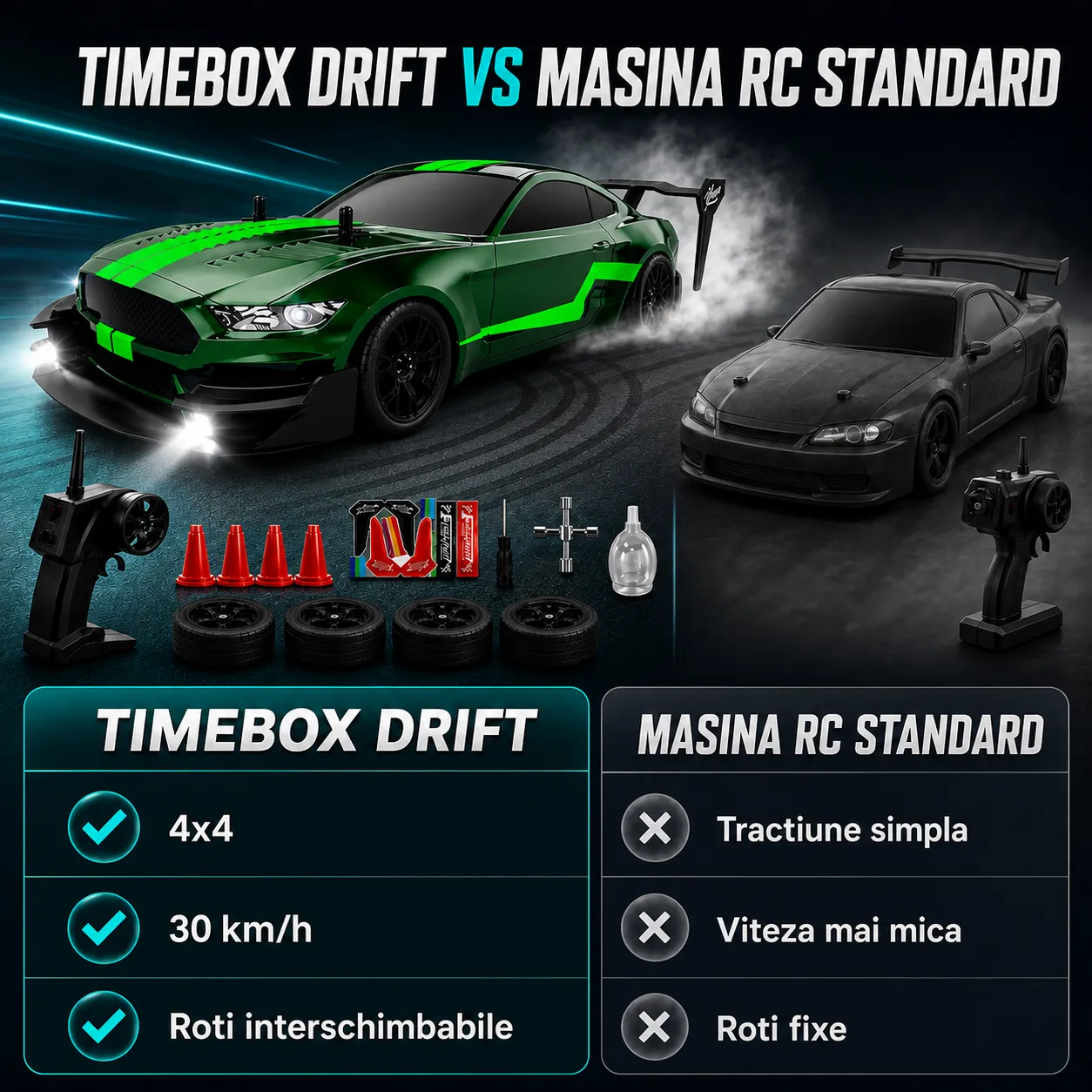 Timebox Masina RC Drift 1:16 30km/h 4x4 Verde
