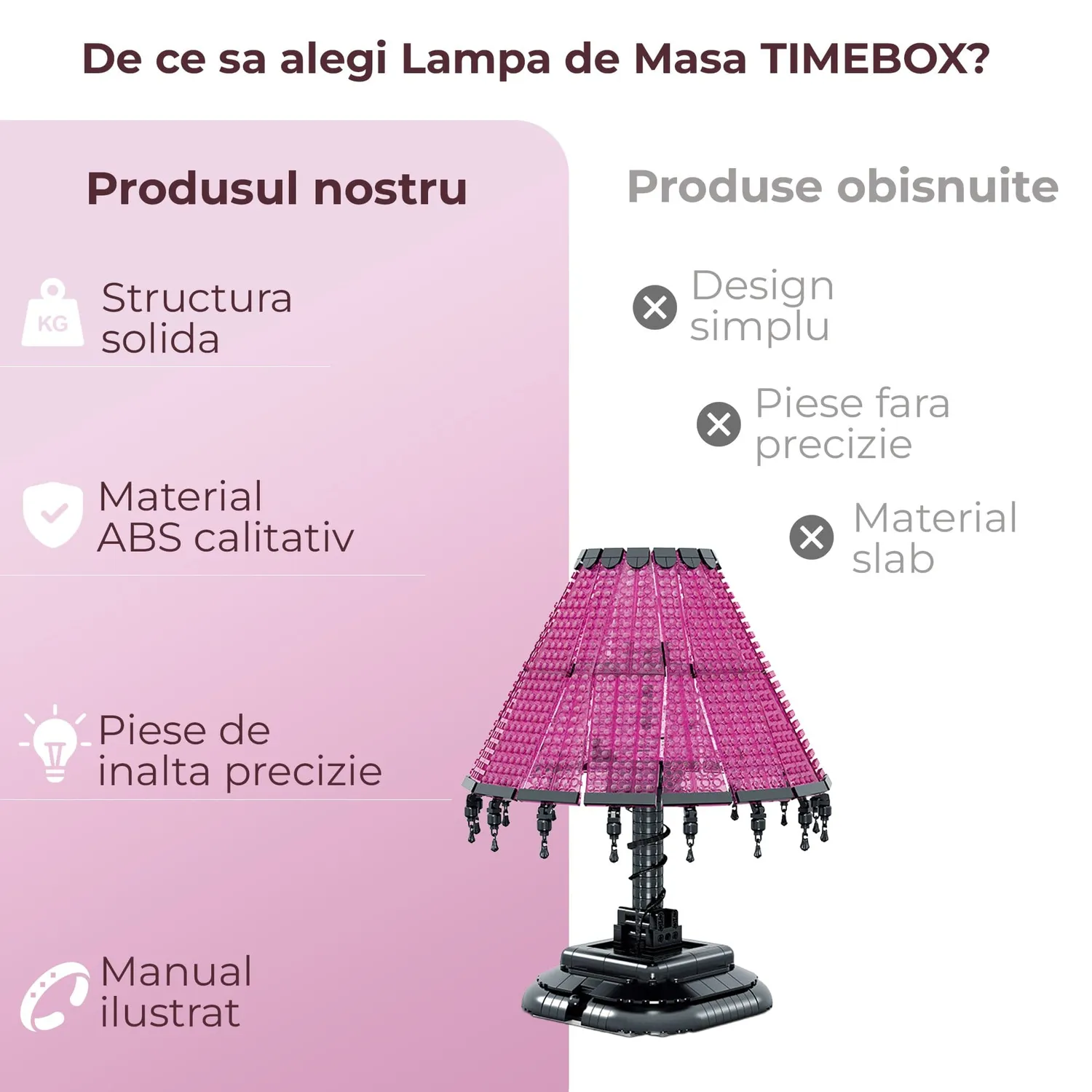 Timebox lampa retro LED DIY 900 piese roz