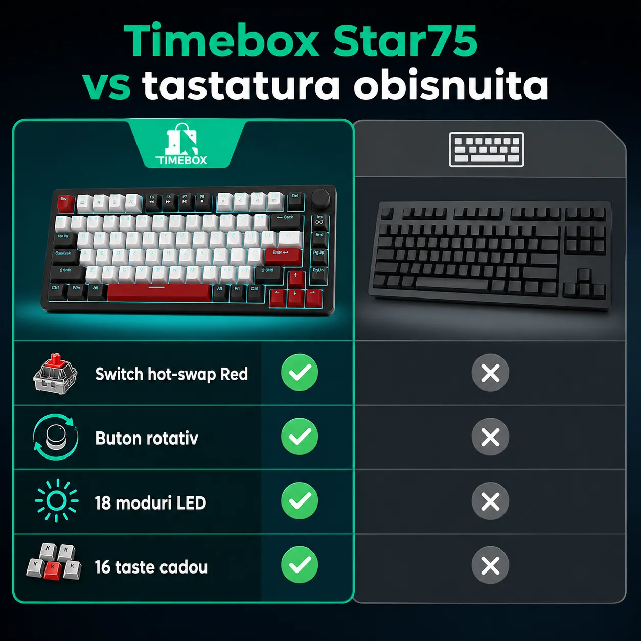 Timebox tastatura mecanica gaming 75% Red Switch LED 83 negru