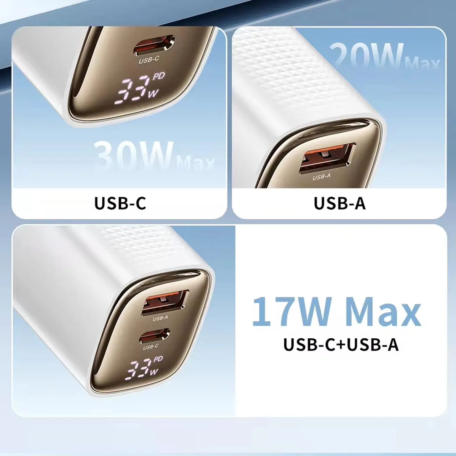 Timebox 33W incarcator retea 2 porturi Type-C USB alb