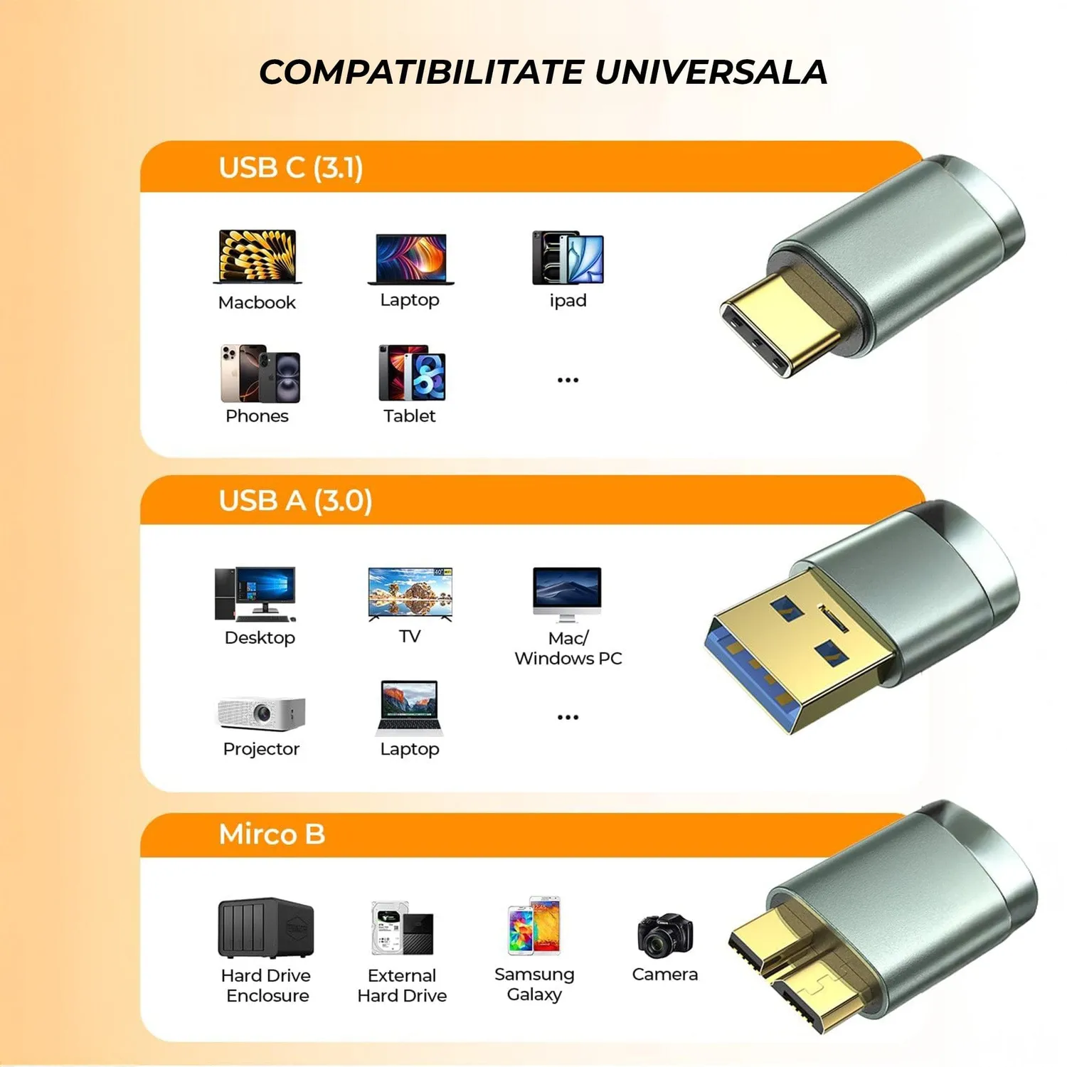 Timebox Cablu HDD Micro-B - USB-C 0.5m 10Gbps Gri