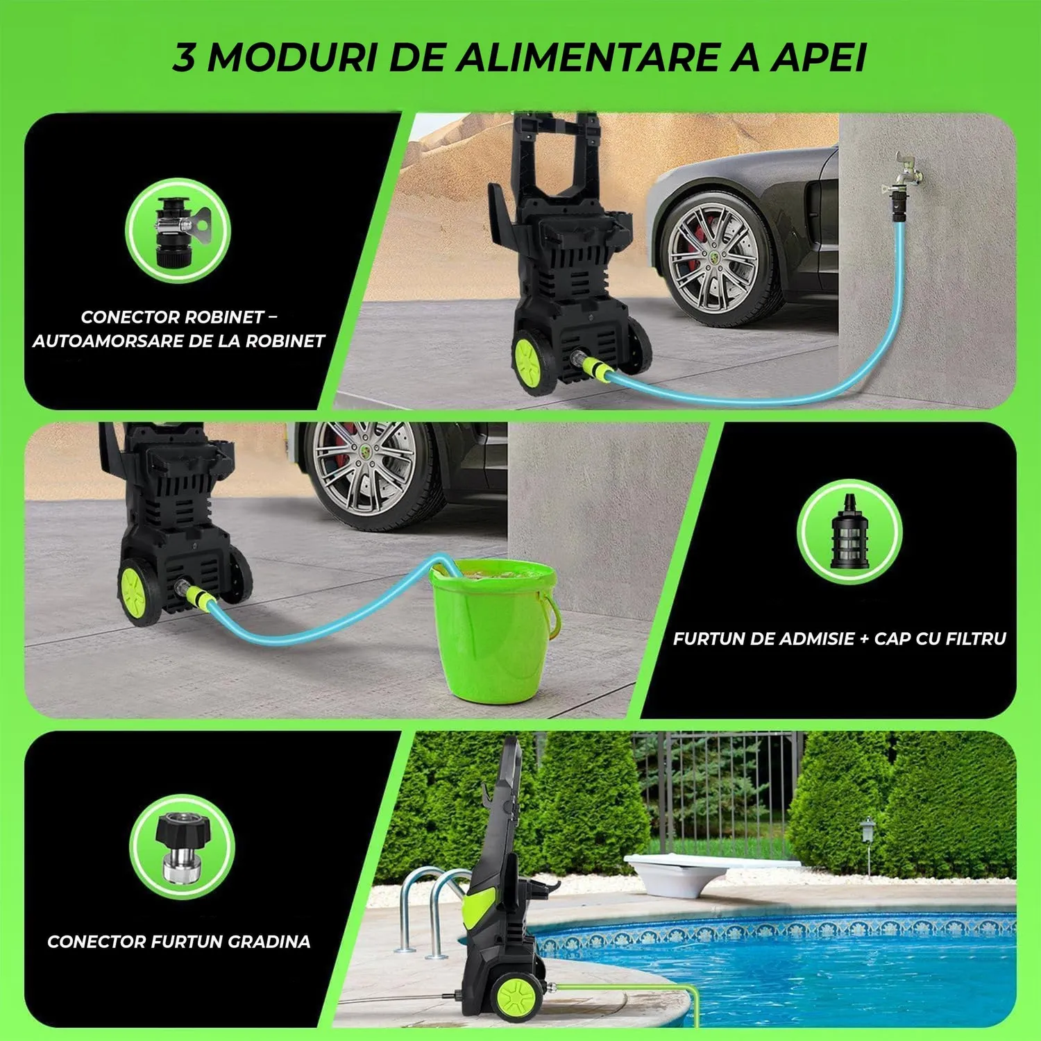 Timebox Aparat spălat presiune electric 3600W albastru