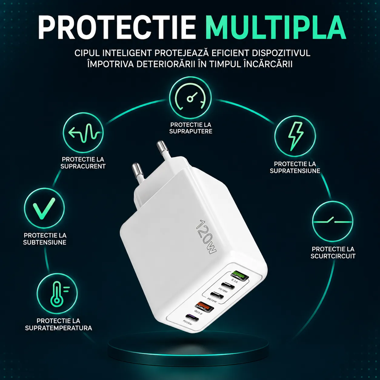 Incarcator retea Timebox 120W 5 porturi alb Quick Charge