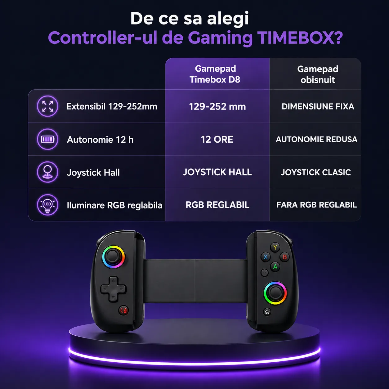 Timebox gamepad wireless Hall Bluetooth 5.0 RGB negru