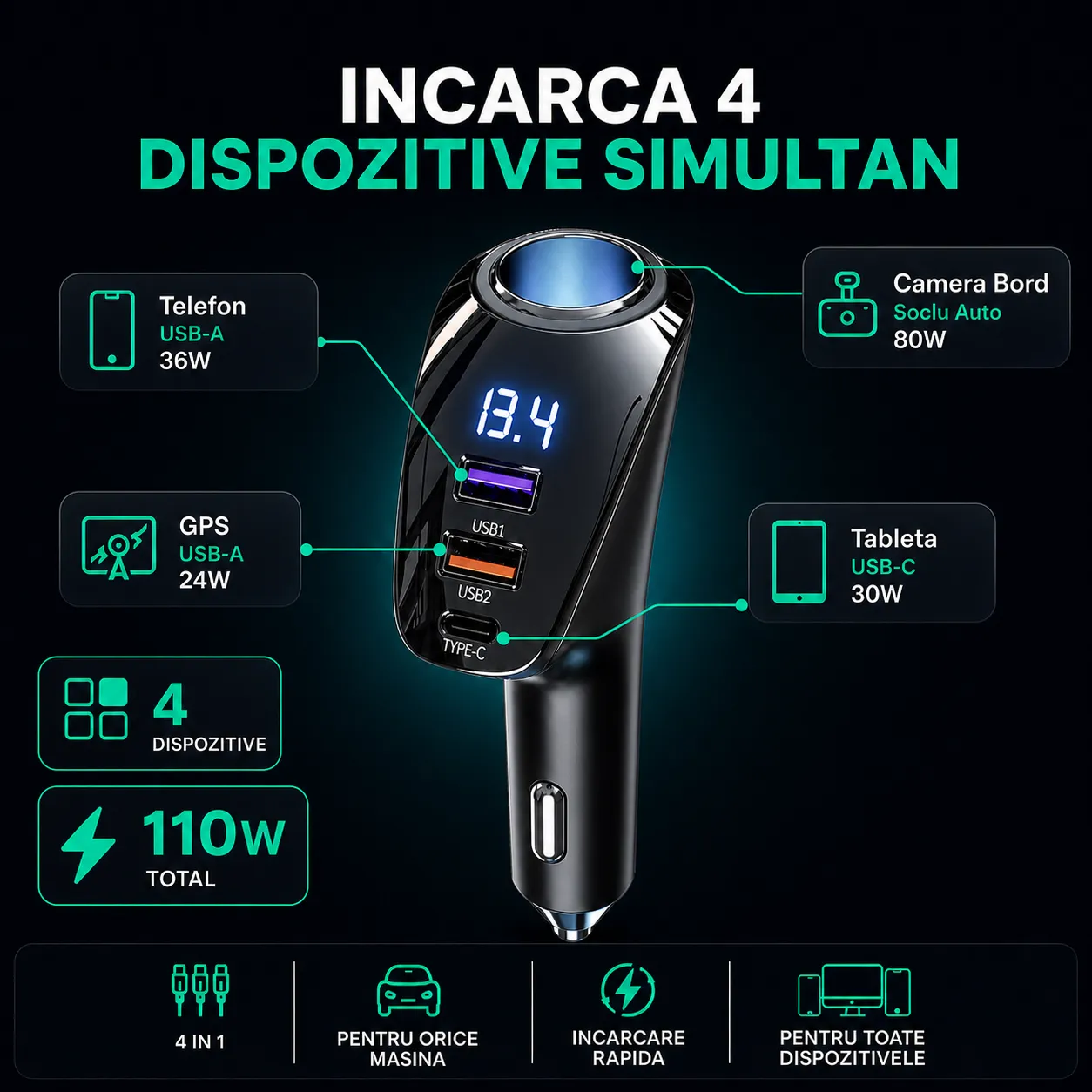 Timebox 110W Adaptor Priza Auto 4 in 1 Negru Display