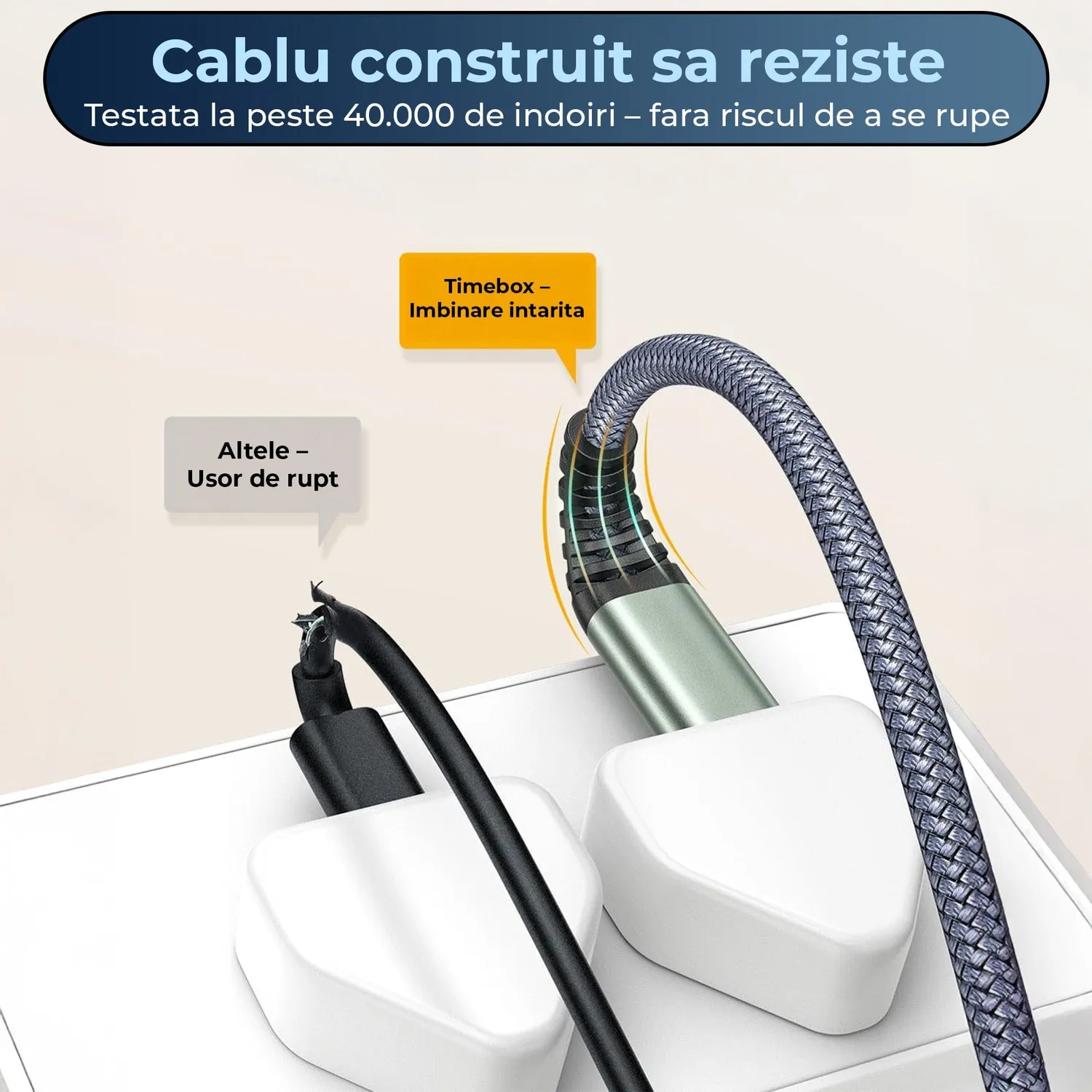 Timebox Cablu Prelungitor USB-C 240W 1m Gri 20Gbps
