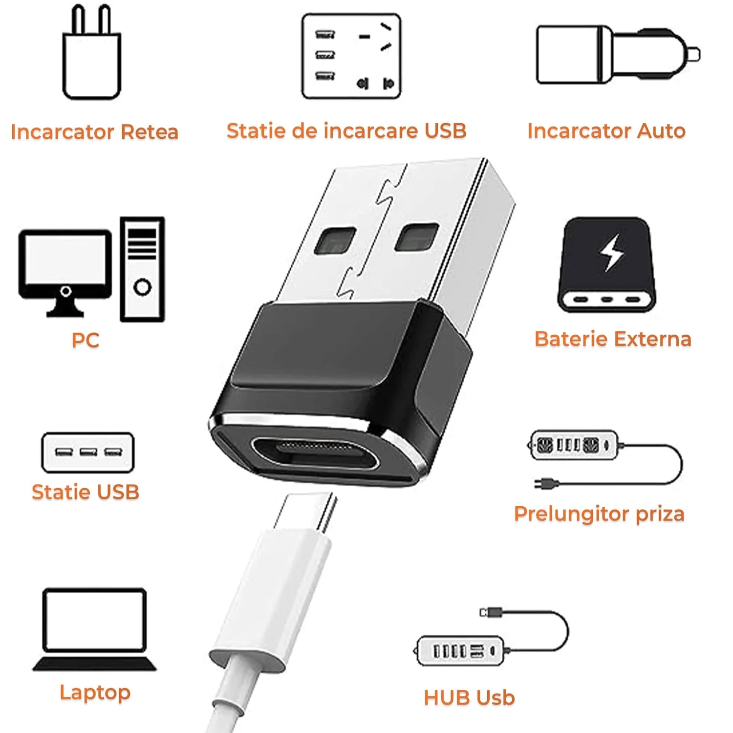 Timebox USB-C la USB adaptor OTG negru fast charging