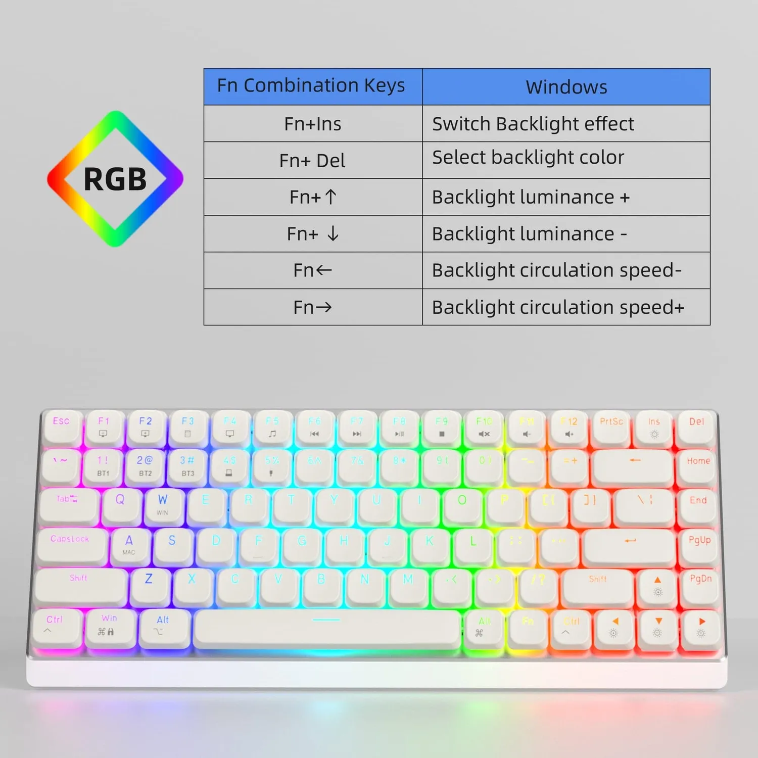 Timebox Tastatura Mecanica Gaming Brown Switch Wireless Alba RGB