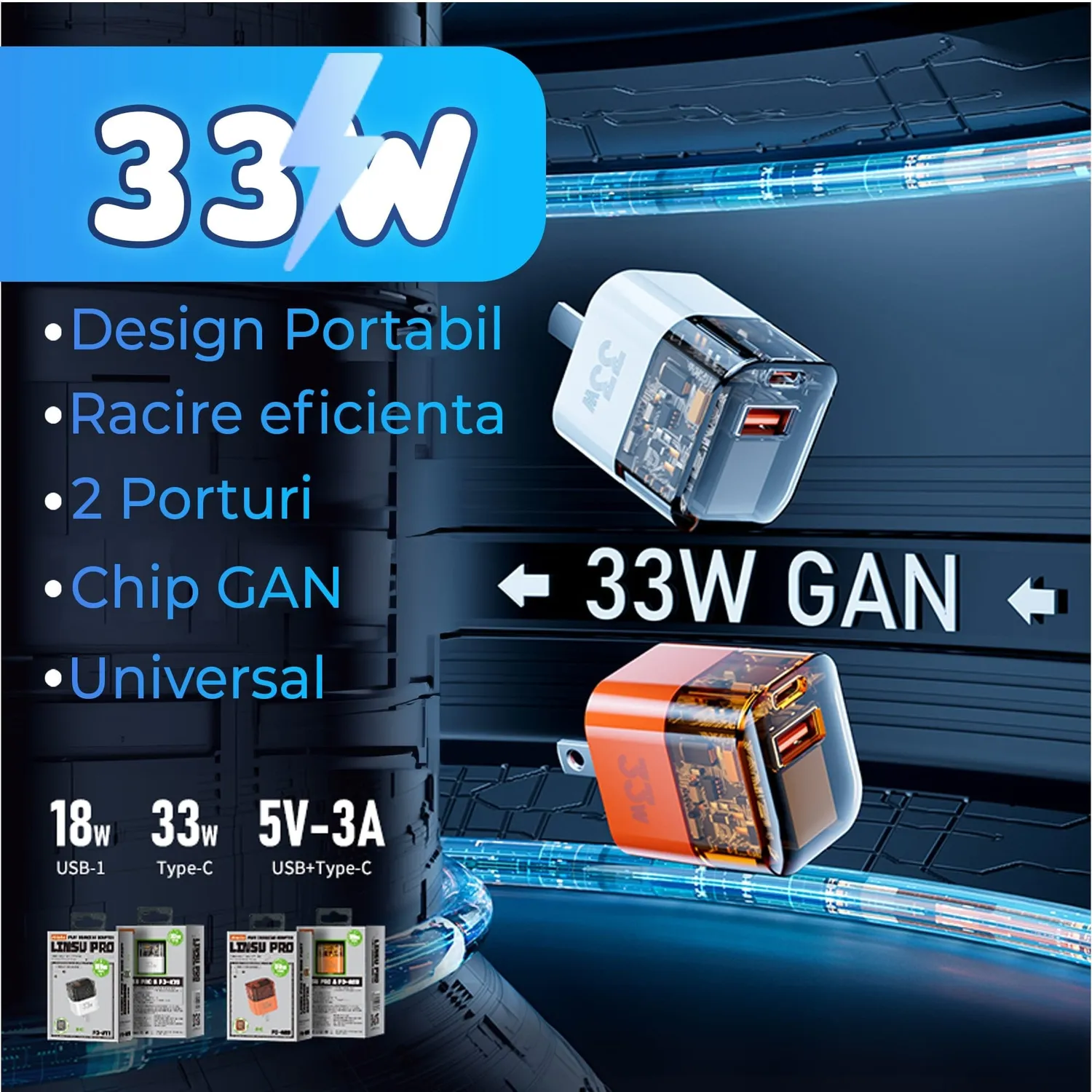 Timebox 33W incarcator retea 2 porturi alb fast charge
