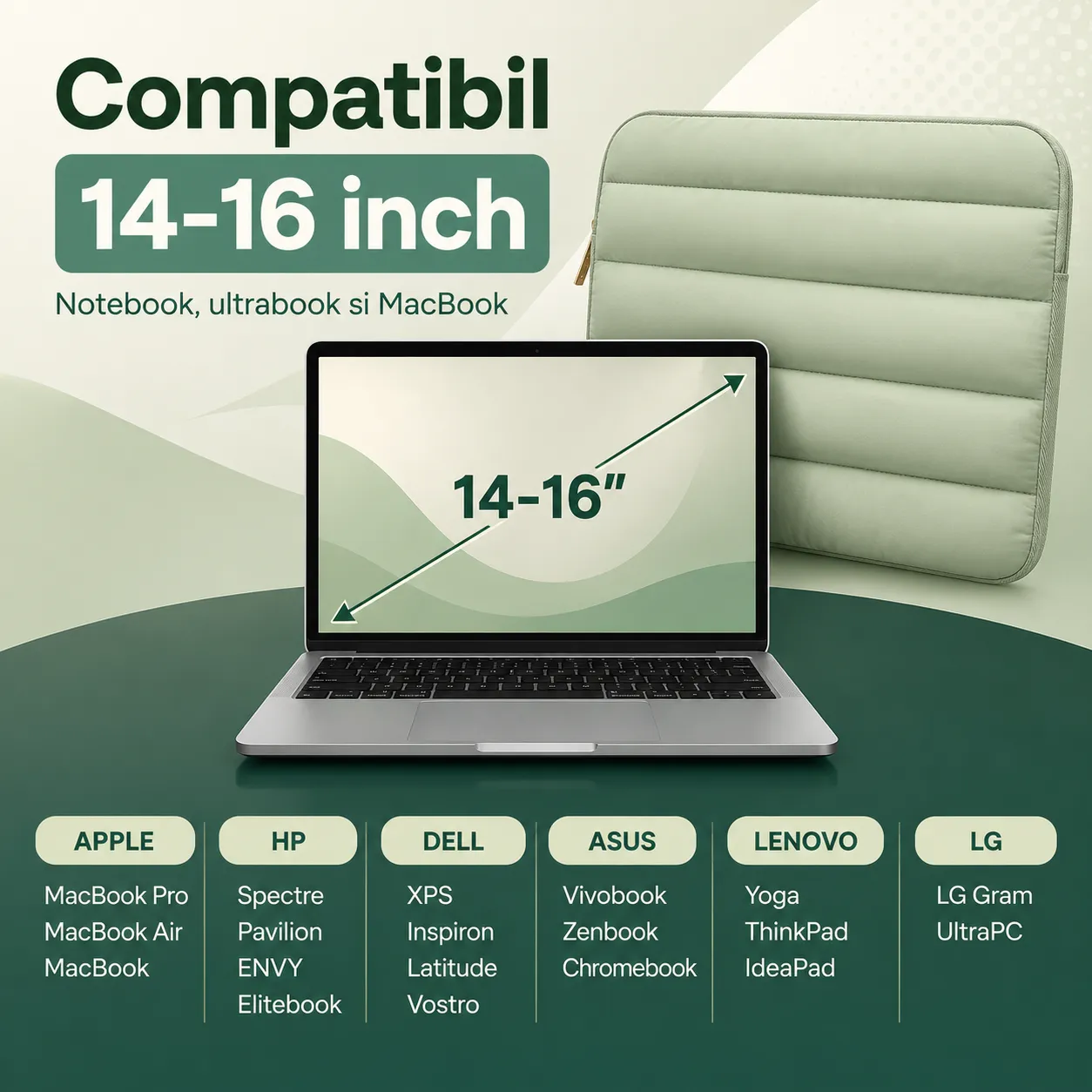 Timebox husă laptop 16 inch verde nylon impermeabilă