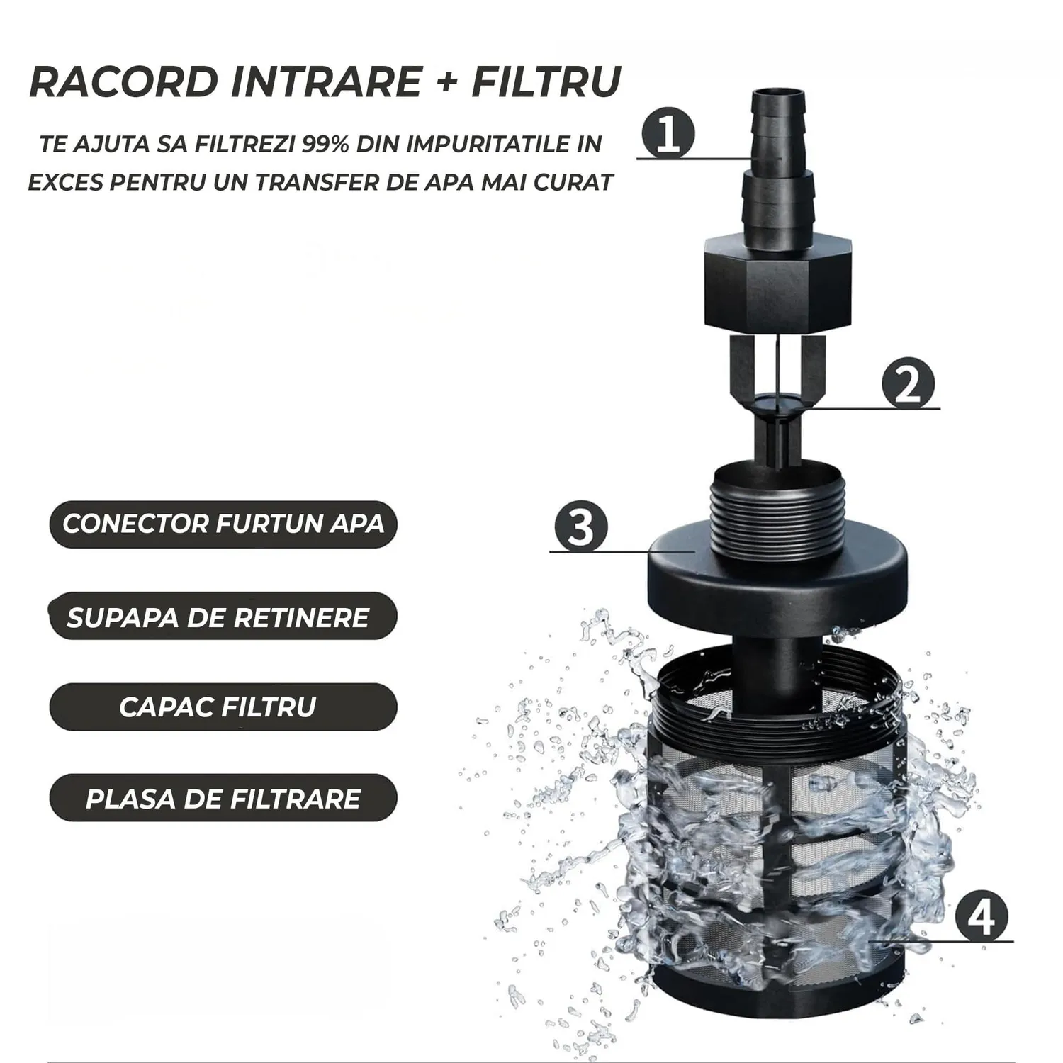 Timebox Aparat spălat presiune electric 3600W albastru
