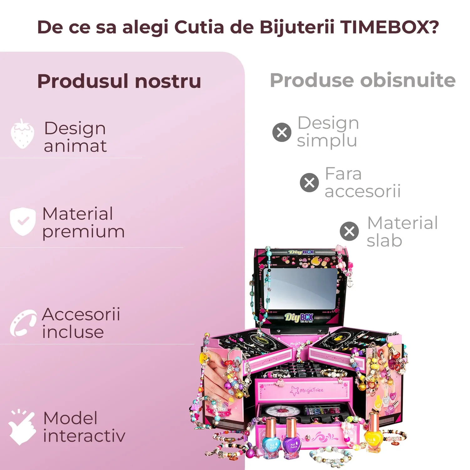 Timebox Set Bijuterii DIY 520 Piese Roz Fete