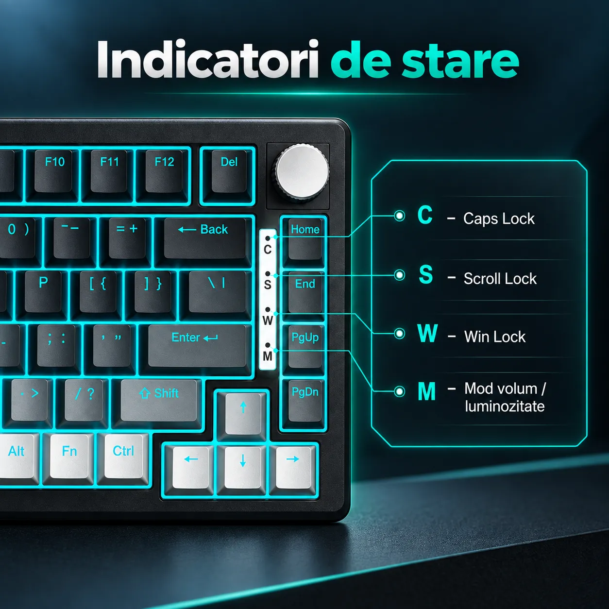 Timebox 75% tastatura mecanica Red Switch hot-swap