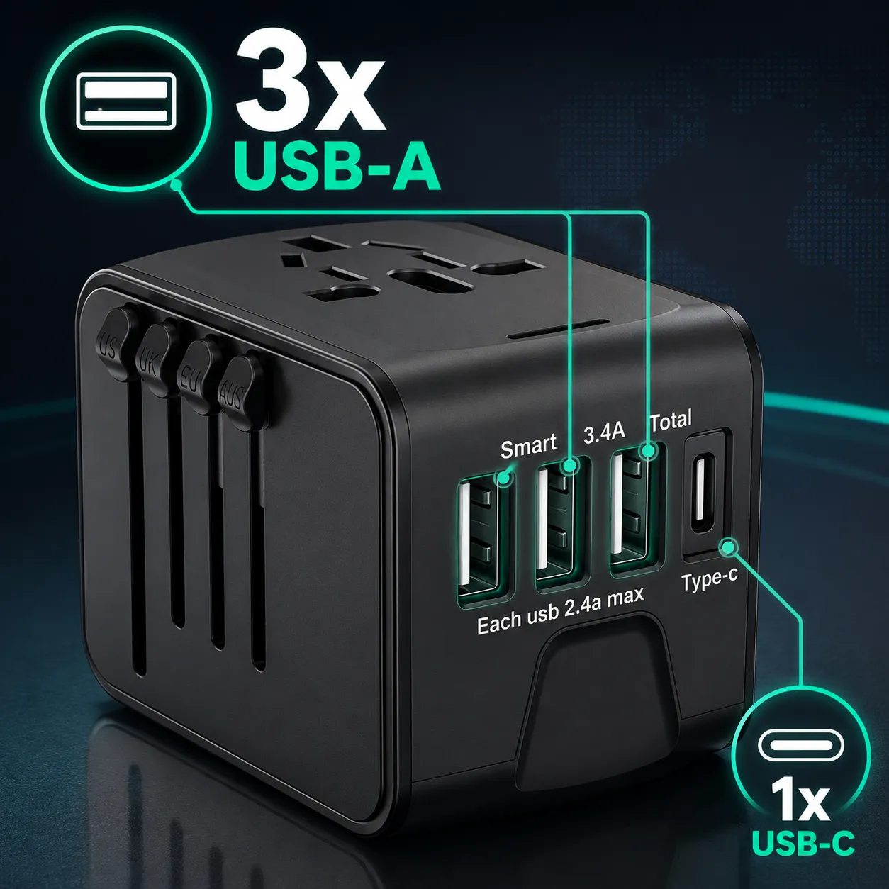 Timebox Adaptor Universal Calatorie 3 USB Type-C Negru