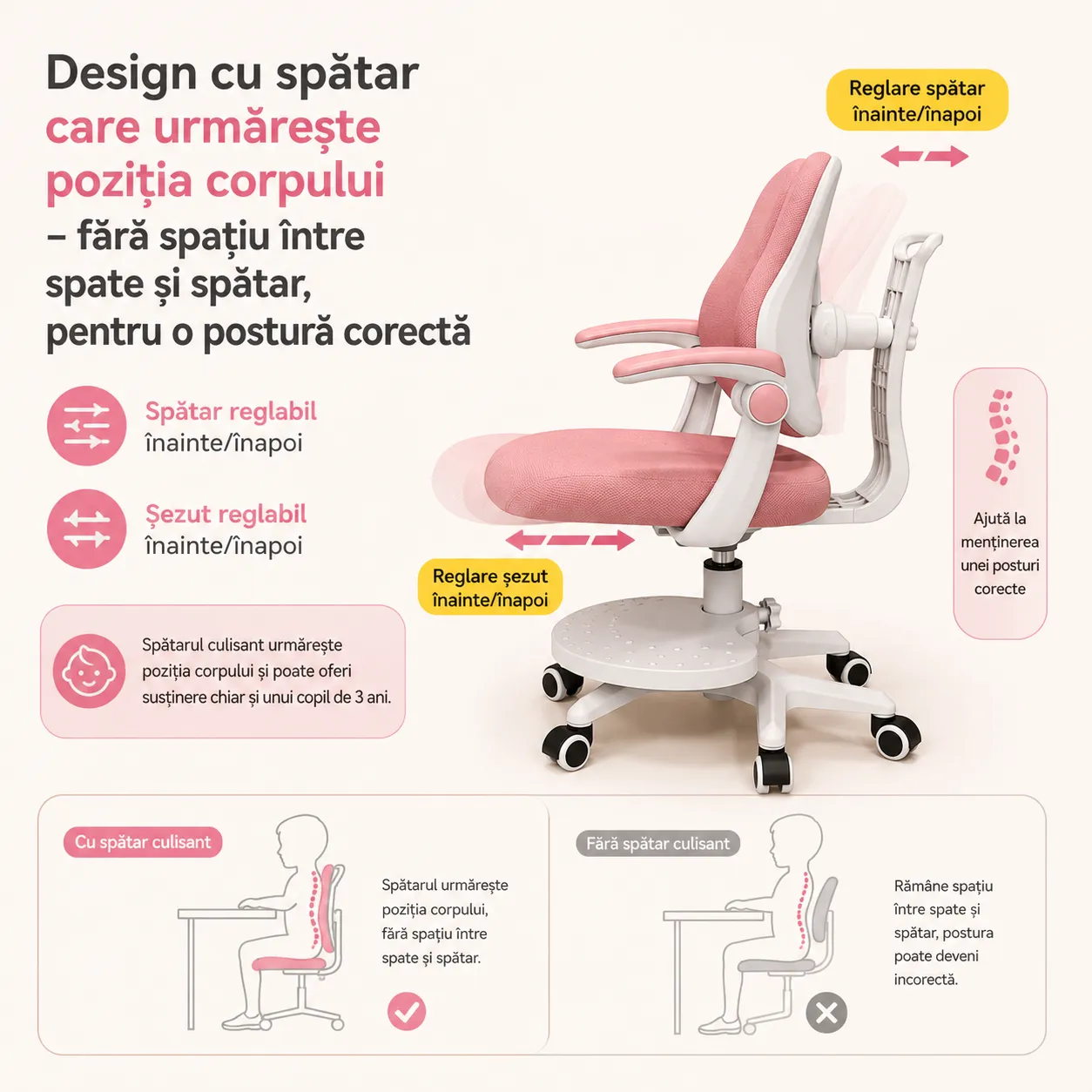 Timebox scaun copii ergonomic roz 3-12 ani inaltime reglabila