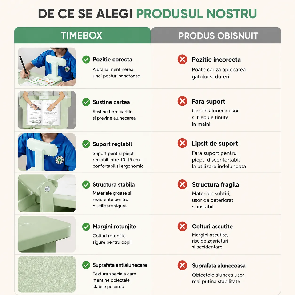 Corector postura copii Timebox 3-in-1 verde policarbonat
