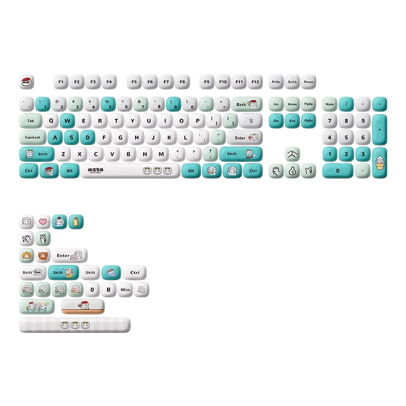MonsGeek Poco Family set keycap-uri pastel