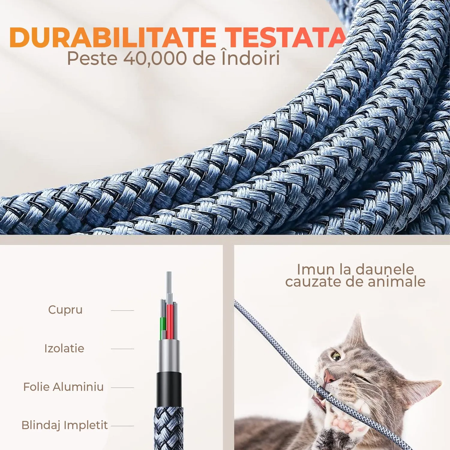 Timebox Cablu USB-C la Type-C 60W 2m Negru