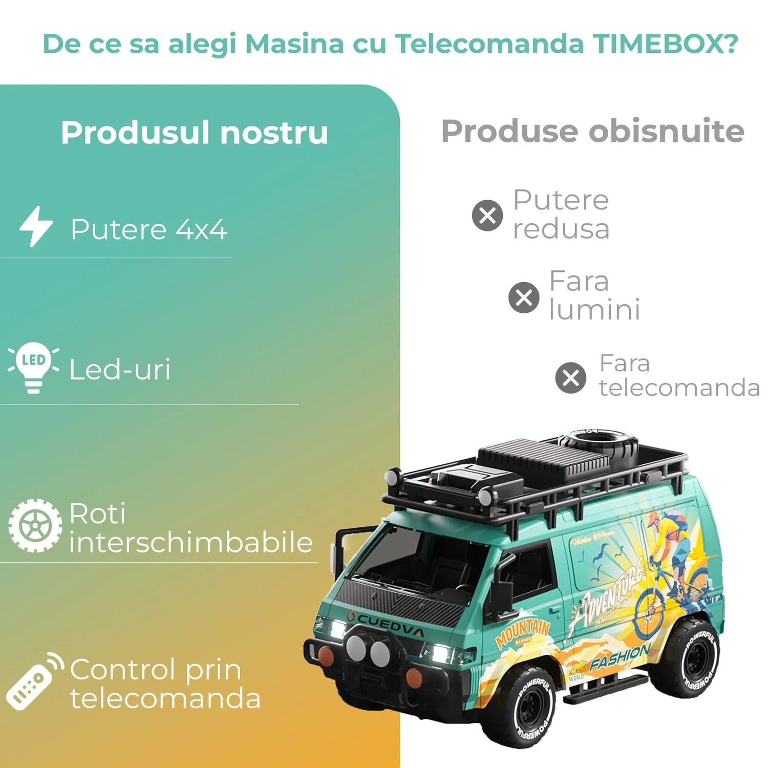 Timebox Van Off-Road masina RC 4WD verde
