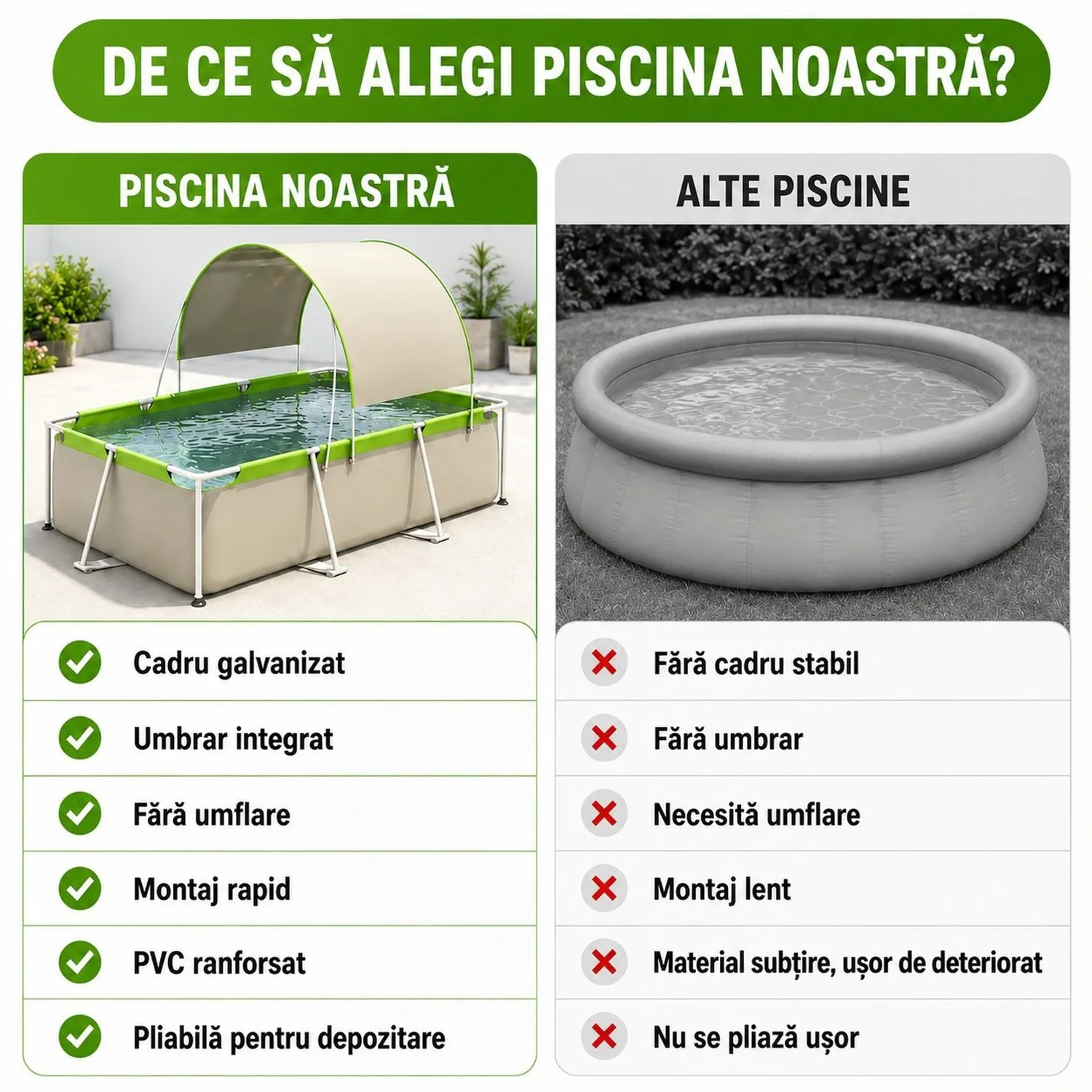 Timebox cadru metalic piscina 190x130x60cm umbrar UV