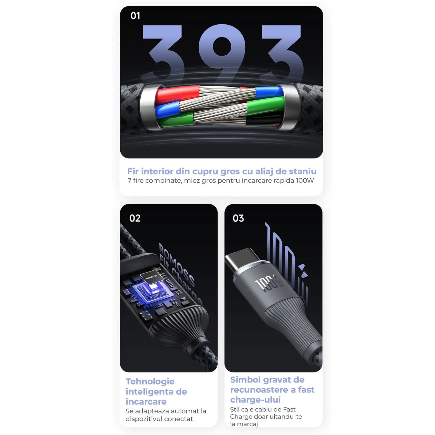 Timebox cablu 3 in 1 100W 1,5m negru Type-C Lightning