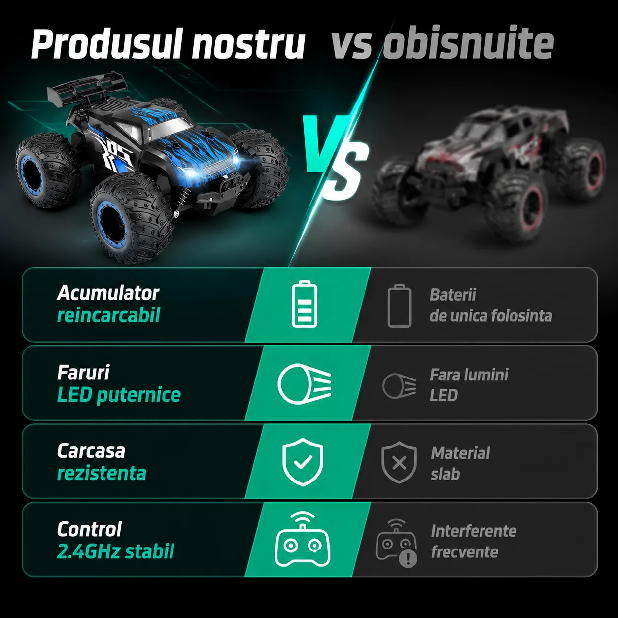 Timebox Monster Truck masinuta RC albastra 20 km/h