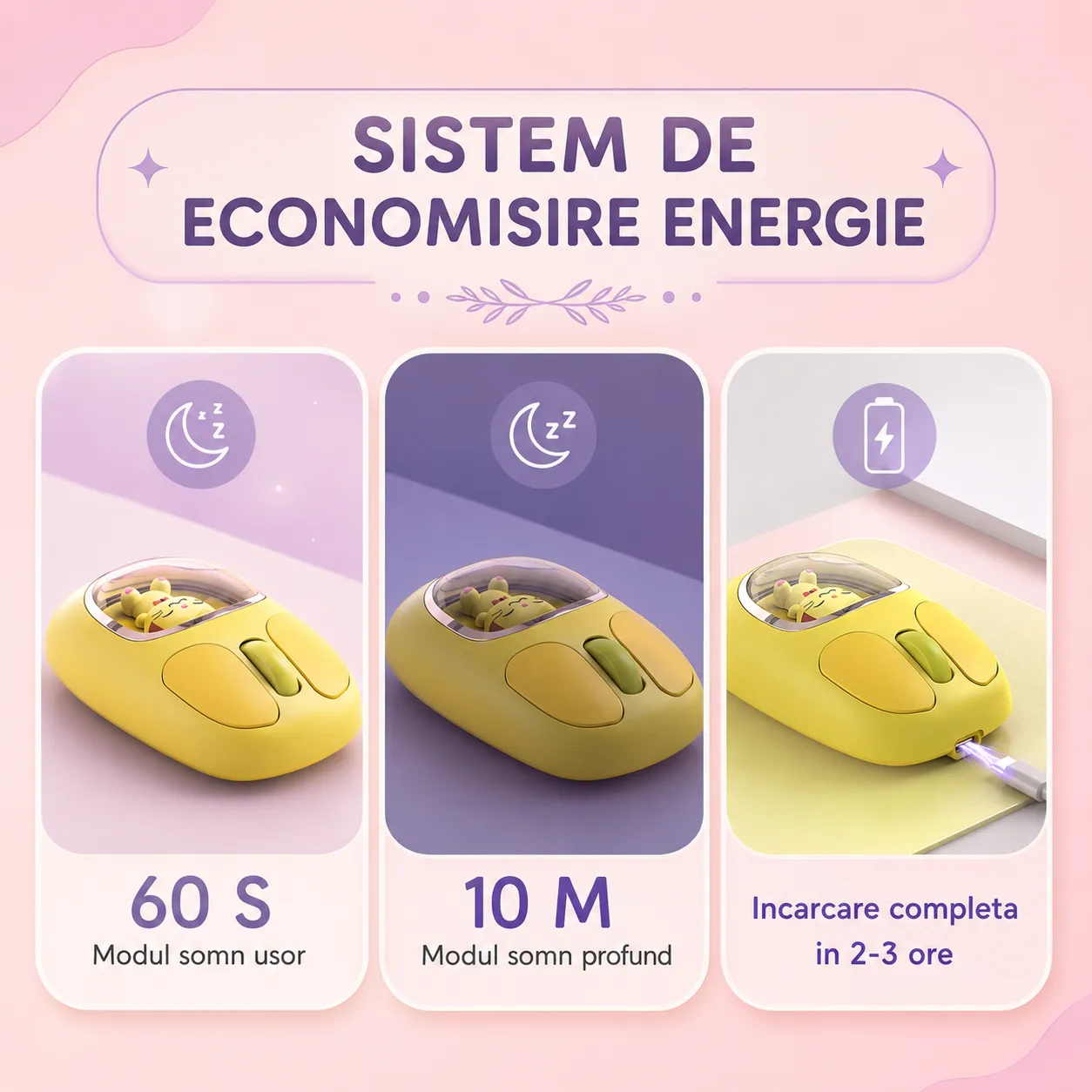 Mouse wireless Timebox 1600 DPI galben Bluetooth silentios