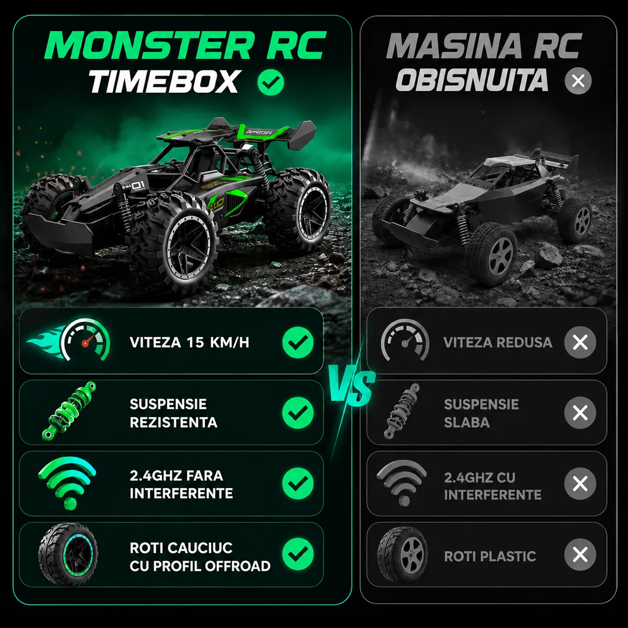 Timebox Mașină RC Monster Truck 1:18 Negru/Verde