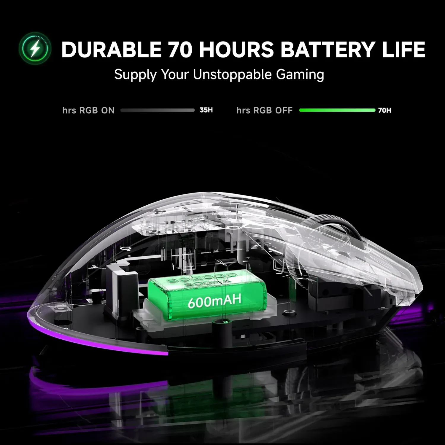 Kemove TMKB M2 mouse gaming wireless tri-mode