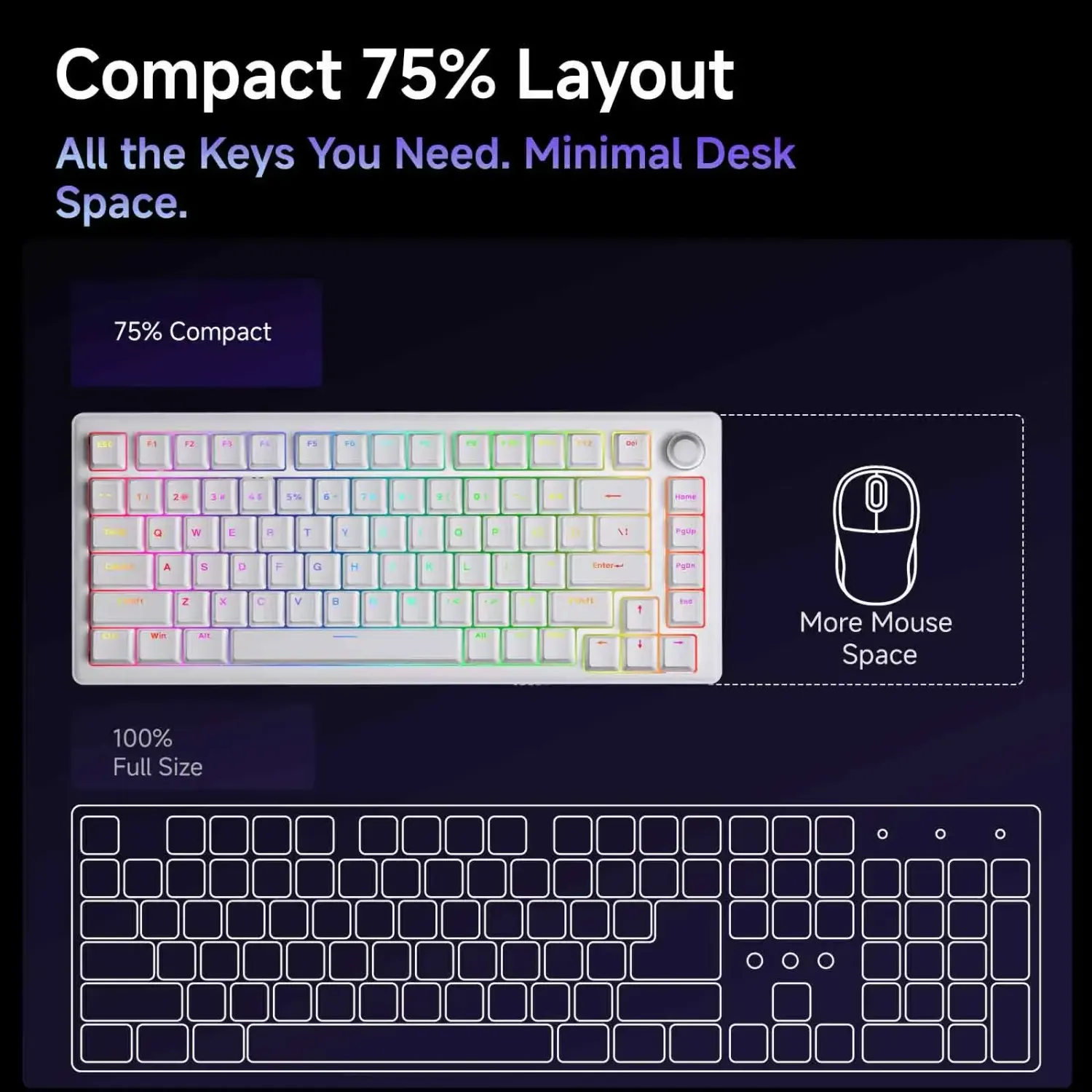 Kemove TMKB T81E tastatura mecanica RGB creamy