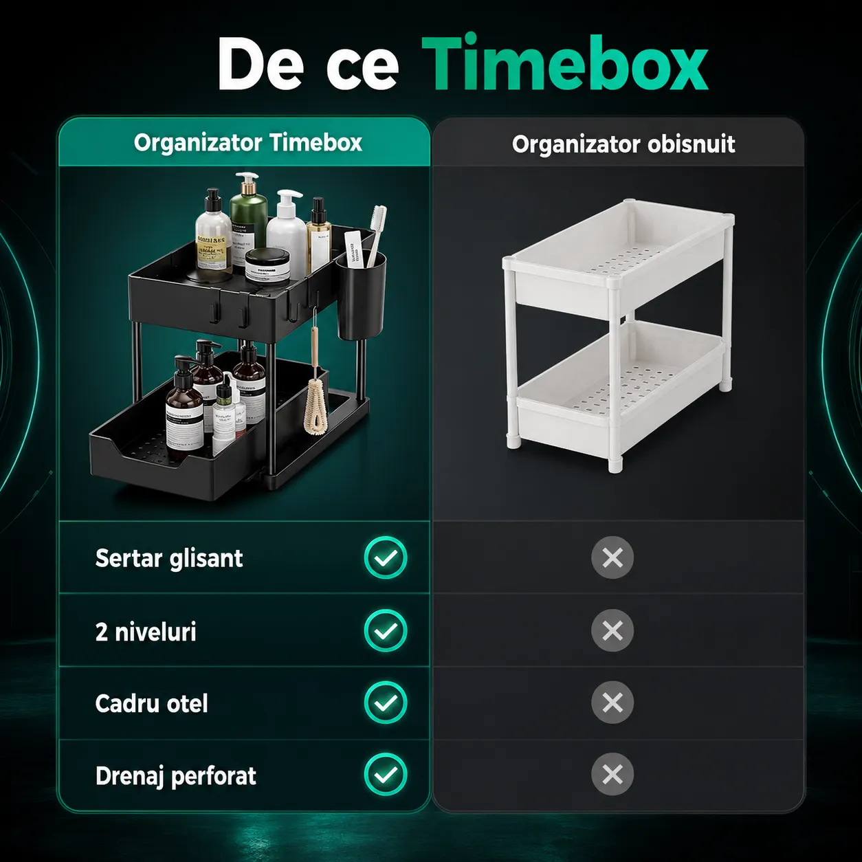 Timebox 2 Niveluri organizator dulap negru 15kg glisant