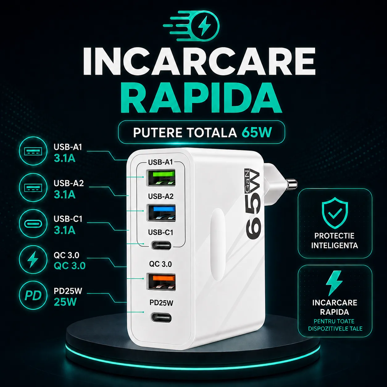 Timebox 65W incarcator retea 5 porturi alb QC3