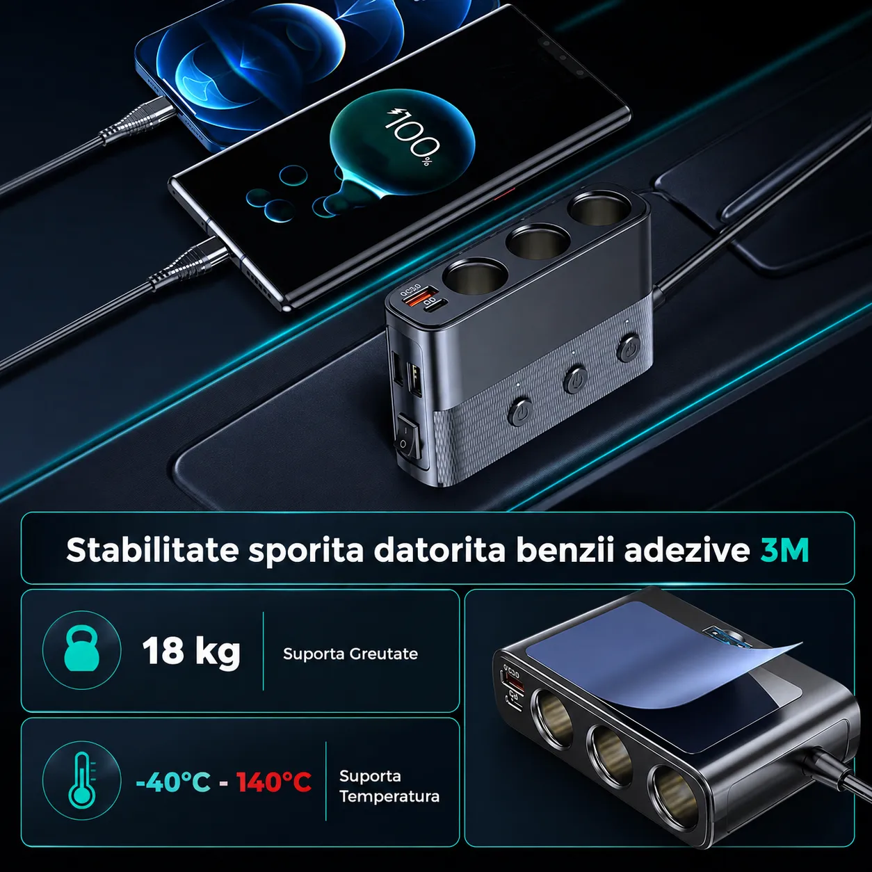 Timebox incarcator auto 7 in 1 128W 1m alb Type-C PD