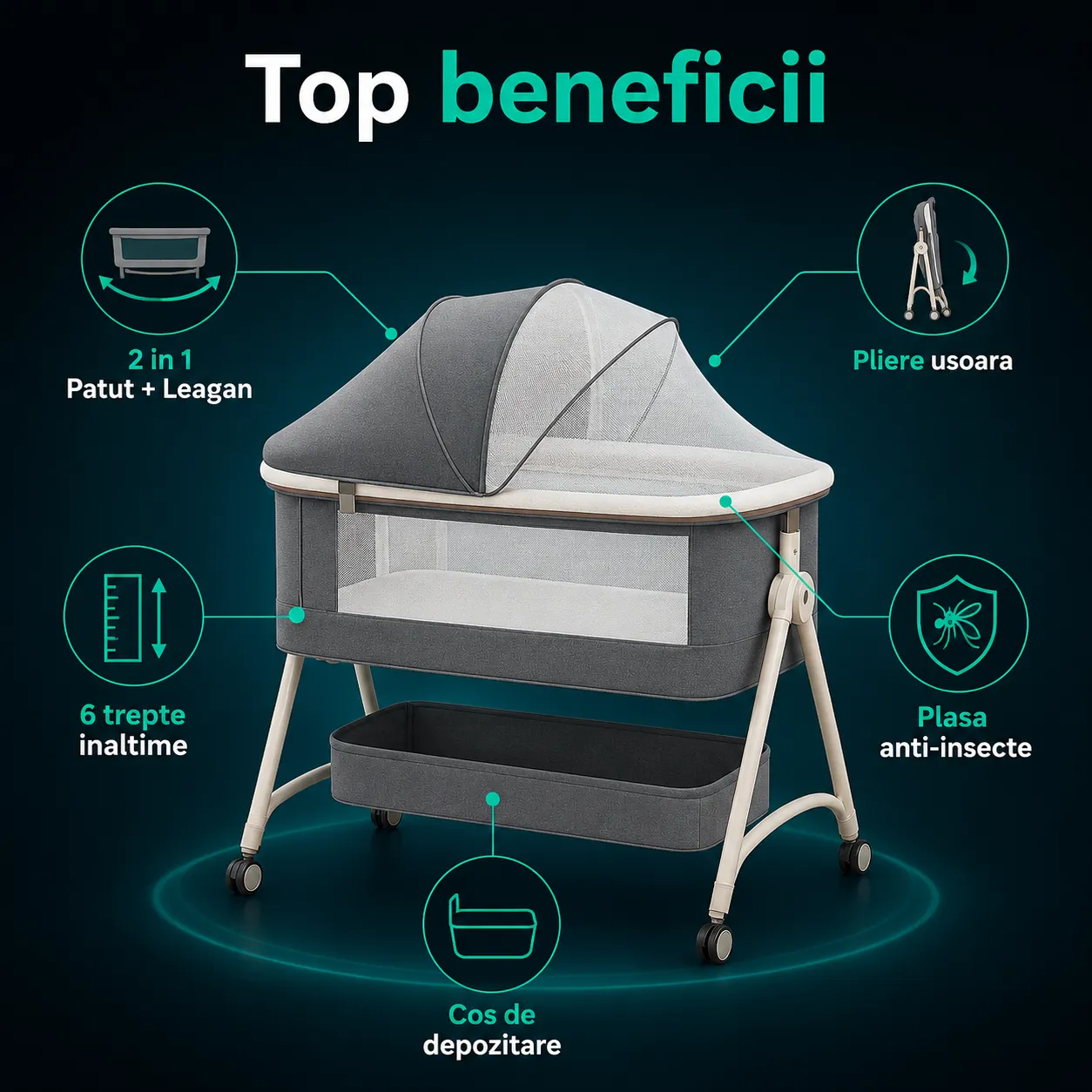 Timebox Pătuț Pliabil Co-Sleeper Gri cu Saltea
