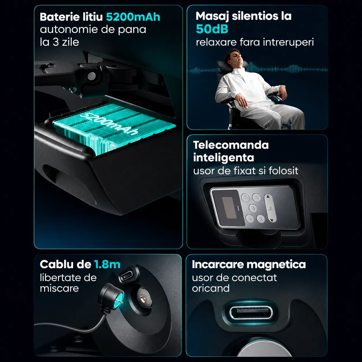 Timebox X7 scaun birou masaj mesh alb electric