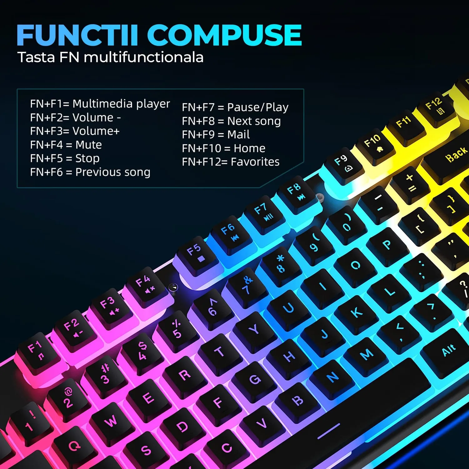 Timebox Kit Tastatura Wireless RGB plus Mouse Negru