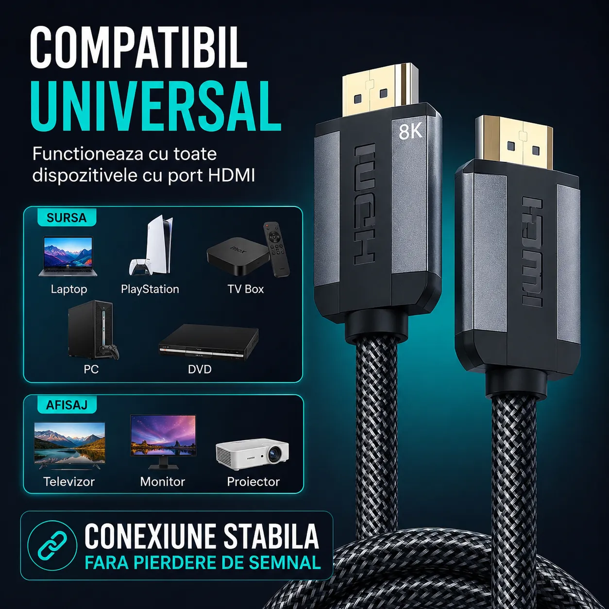 Timebox Cablu HDMI 2.1 8K 60Hz 3m 48Gbps eARC
