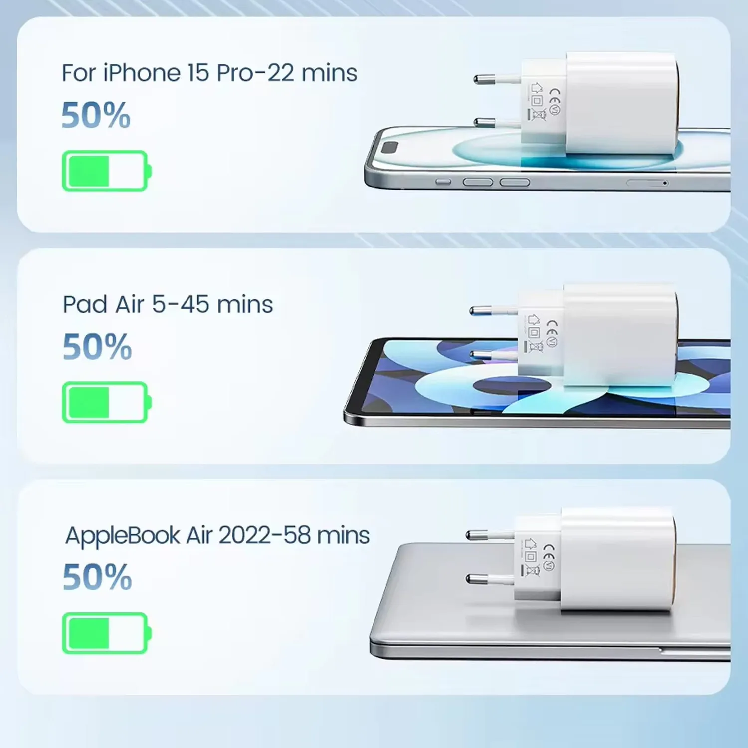 Timebox 33W incarcator retea 2 porturi Type-C USB alb