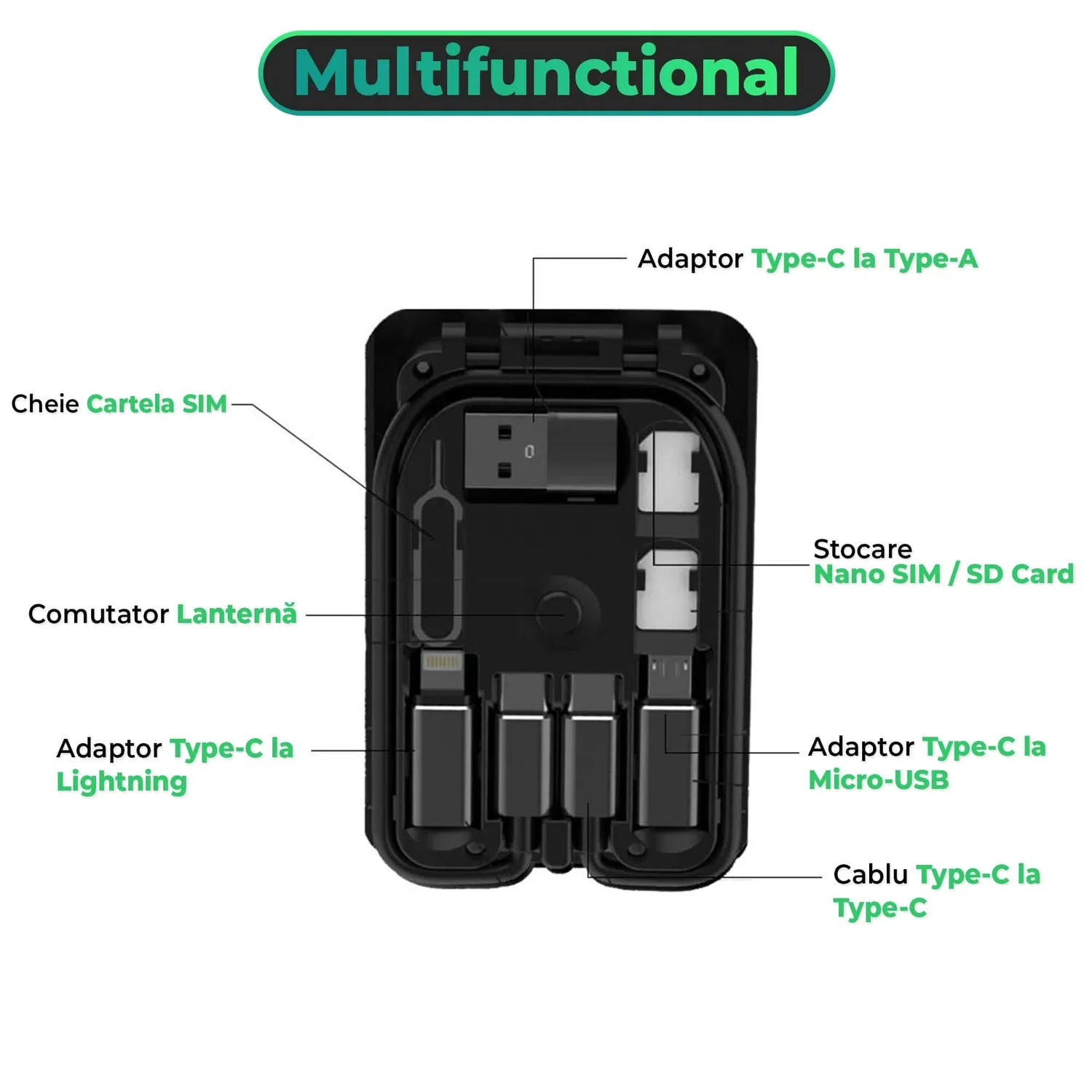 Timebox Incarcator wireless 15W fast charge negru MagSafe