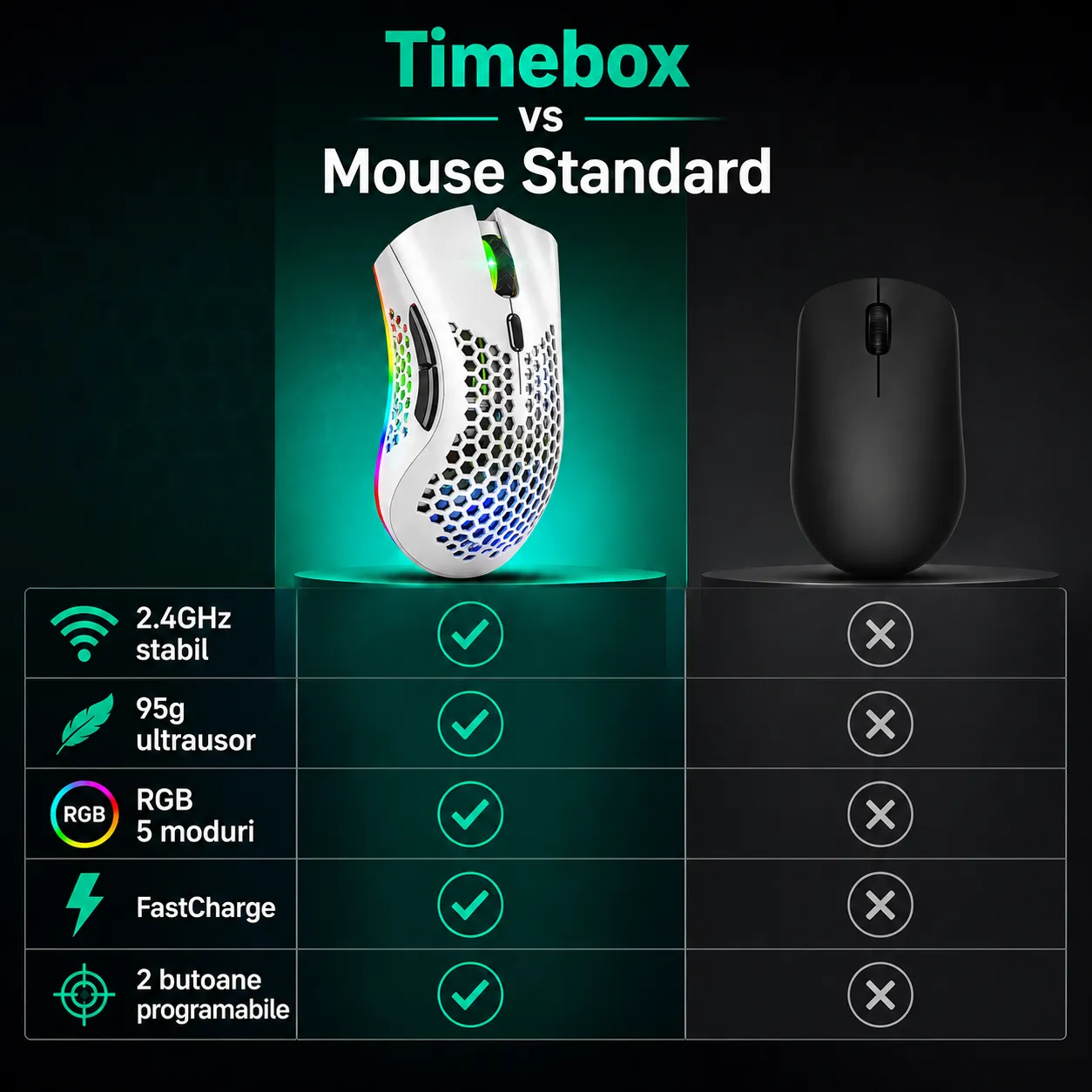 Timebox mouse gaming wireless alb 95g RGB FastCharge