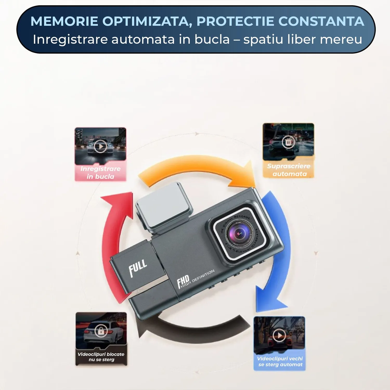 Cameră auto Timebox Full HD 1080p 170° tactilă
