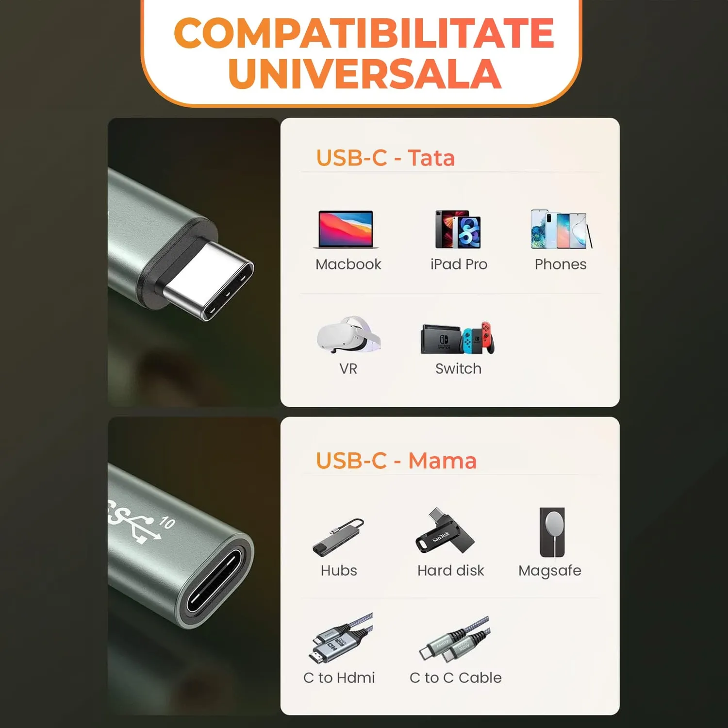 Timebox Extender cablu prelungitor USB-C 2m gri 100W