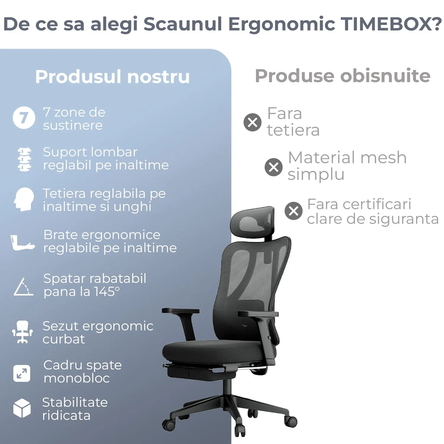 Timebox Ergonomic scaun birou negru mesh