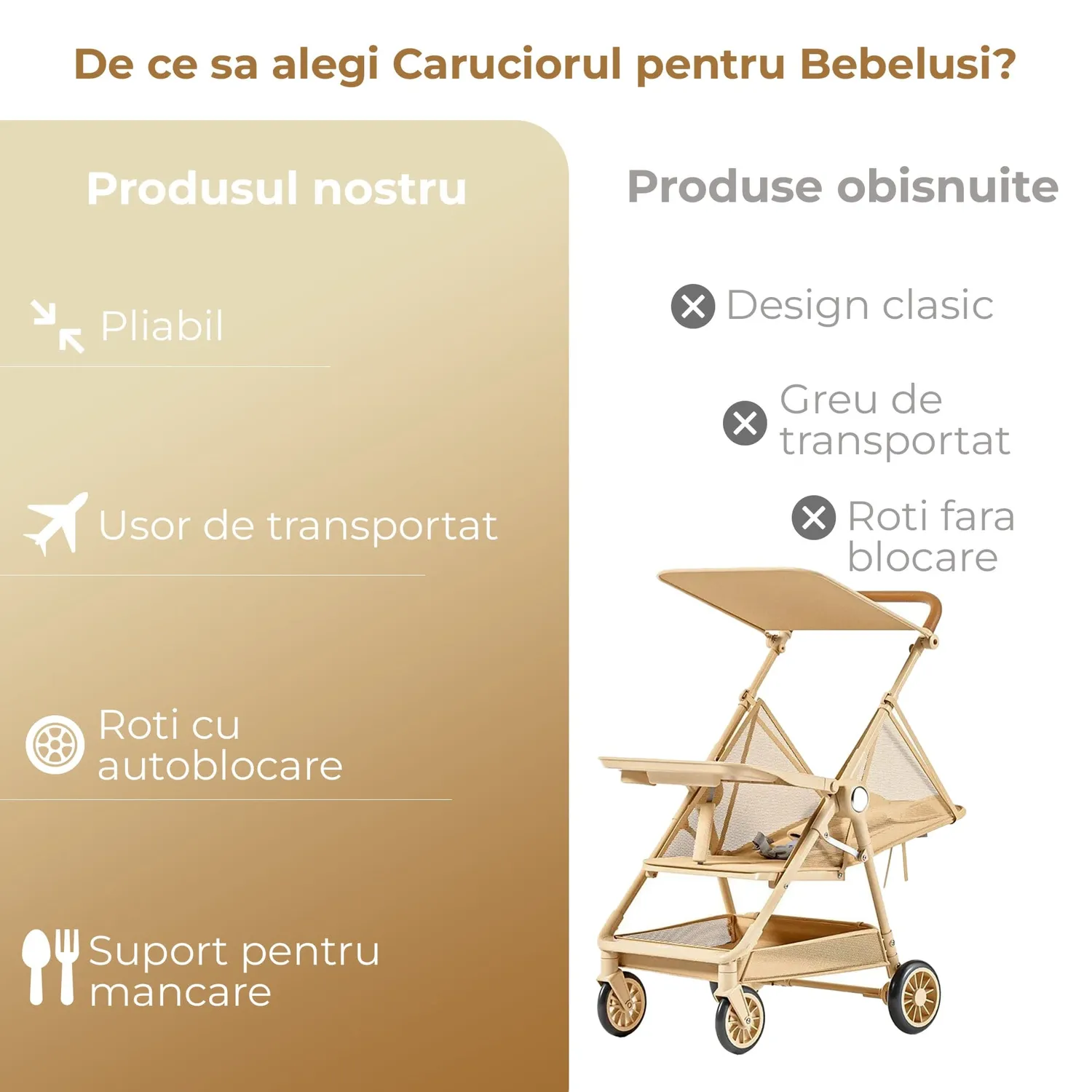 Timebox Carucior bebe pliabil Bej 4 roti 360 0-36 luni